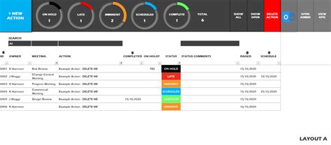 Action Tracker Template Excel (Task Tracker) PREMIUM | Lakes Projects