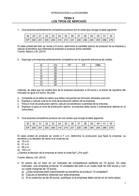 Ie Prácticas Tema 4 2020 2021 Tema 4 Los Tipos De Mercado Una Empresa