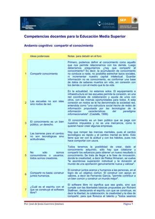 Andamio Compartir El Conocimiento Pdf