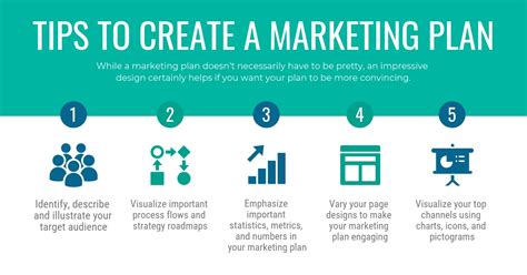 Marketing Plan Tips Facebook Post Venngage