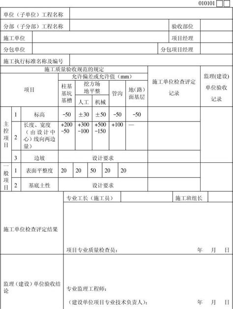 2 6 1 1 1土方开挖工程检验批质量验收记录表word文档在线阅读与下载无忧文档