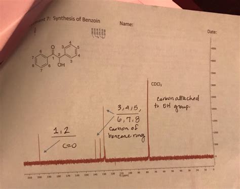 Solved Went 7 Synthesis Of Benzoin Name See See Date 0 6