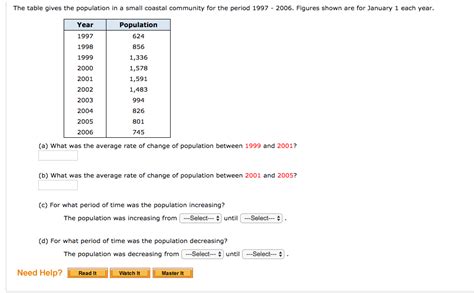 Solved The Table Gives The Population In A Small Coastal Chegg