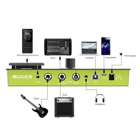 MOOER GE150 Multi-Effects Processor - MuzikOne