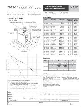 Fillable Online ME MB ER Seismic Floor Mounted Isolator Vibro