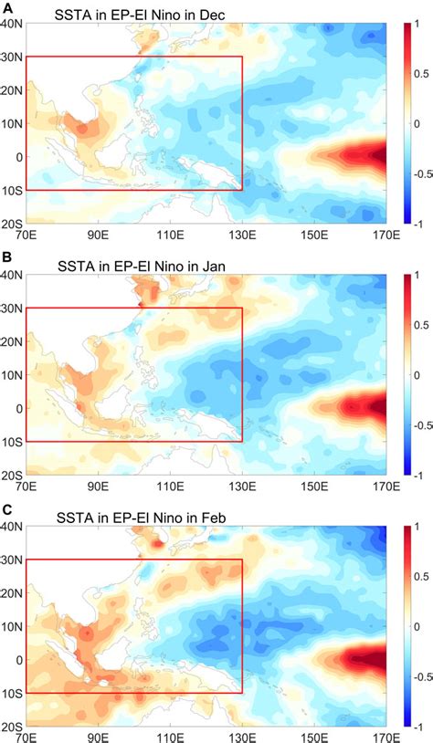 Frontiers Monthly Variations Of The Winter Precipitation Over The