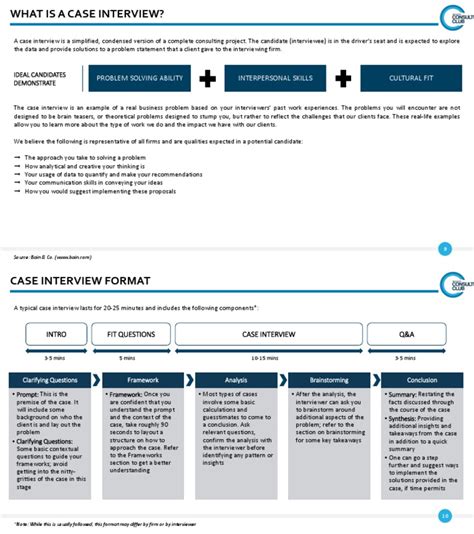 What Is Case Interview Pdf Analysis Interview