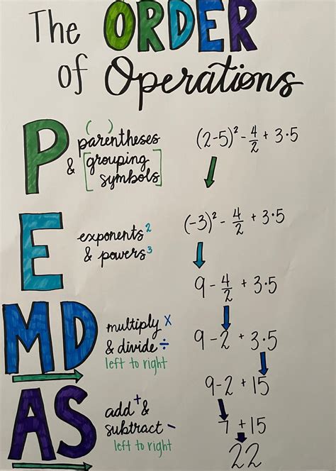 Order Of Operations Pemdas Anchor Chart Made To Order Etsy