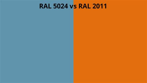 Ral 5024 Vs 2011 Ral Colour Chart Uk