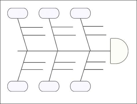 5 Fishbone Diagram format - SampleTemplatess - SampleTemplatess