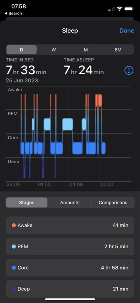 Rama On Twitter Perbandingan Data Tidur Dari Huawei Band Dan Iwatch