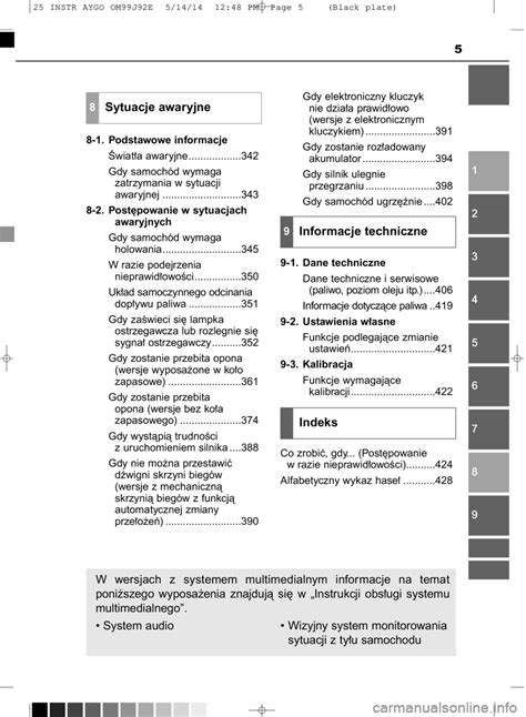 Toyota Aygo Instrukcja Obs Ugi In Polish Pages