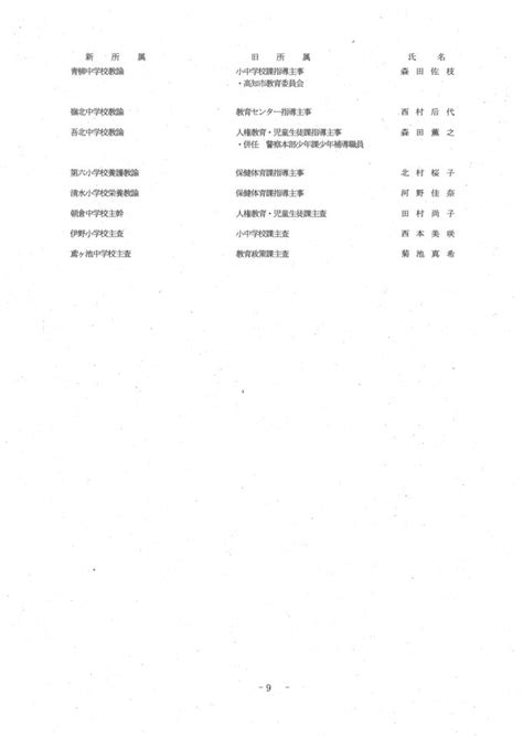 高知県 教職員人事異動情報③「あの先生、どこ行くがやろ？」（教育委員会事務局など） Tbs News Dig 2ページ