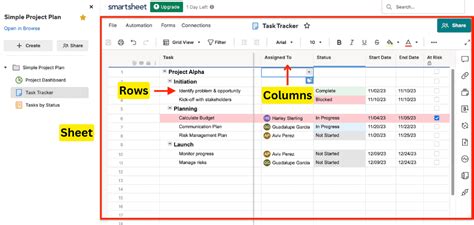 Smartsheet Review Pros And Cons In 2024