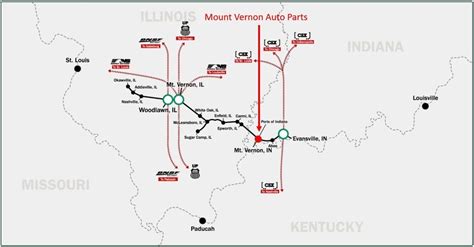 Auto Parts | Mt Vernon, IN | Mt Vernon Auto Parts