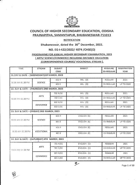 Programme For Annual H.S Examination, 2023 | PDF | Educational Stages