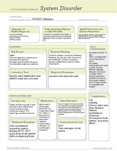 Active Learning Template System Disorder Chlamydia Active Learning