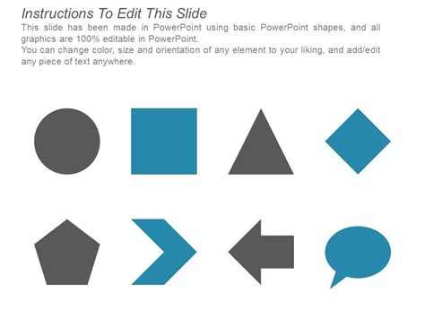 Balance Sheet Graphical Representation Ppt PowerPoint Presentation