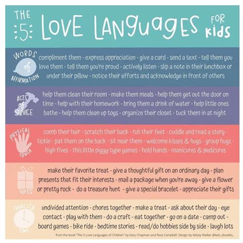 Pin By Erica Poff On Calvinator The Explorer In 2024 Love Languages