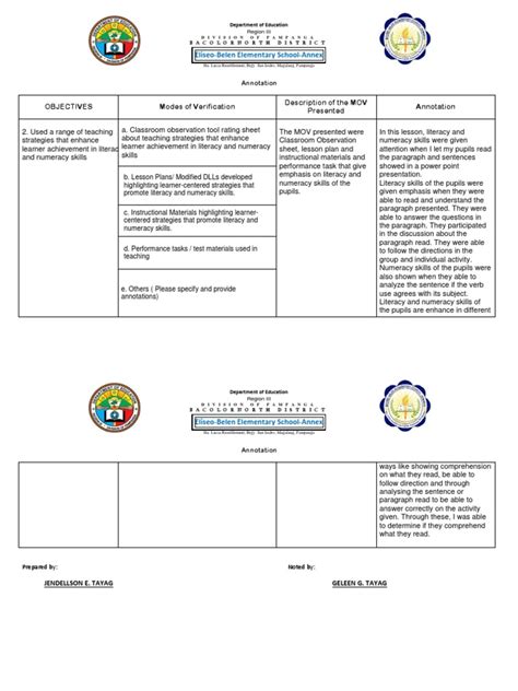 Annotations Cot 1 Kra 1 Obj2 Pdf Lesson Plan Literacy