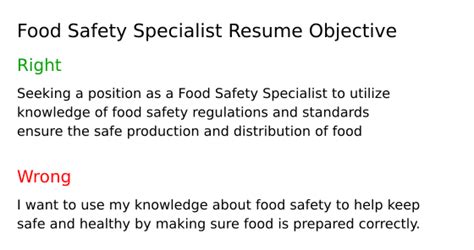 Top Food Safety Specialist Resume Objective Examples