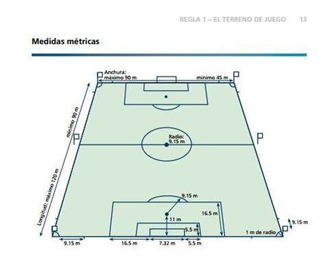 Medidas De Campo De Futebol Librain