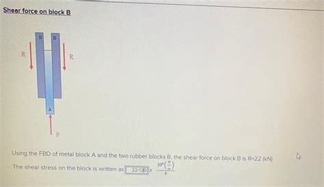 Solved Two Blocks Of Rubber B With A Modulus Of Rigidity