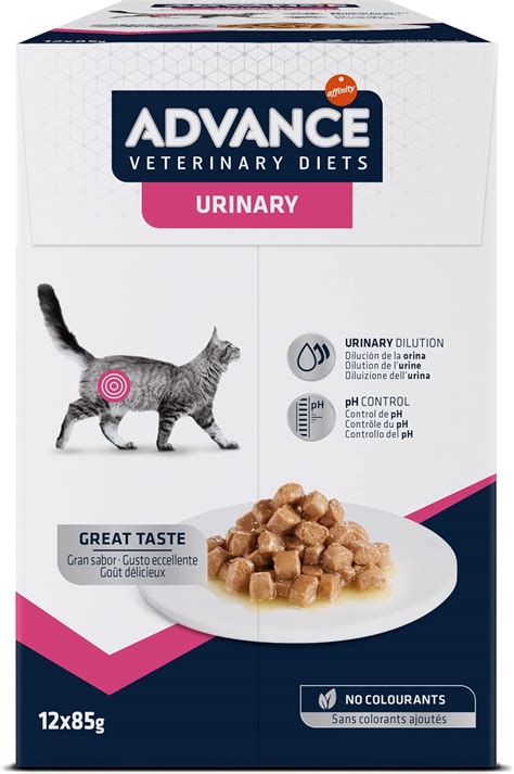 Mejores Urinary Para Gatos Mes Comparativa