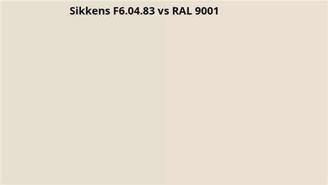 Sikkens F60483 Omzetten Naar Ral 9001 Ral Kleuren