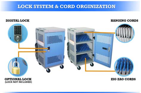 Chromebook Charging Cart 30 Slots Y630b Digital Lock Cabinet Uk/eu Ac ...