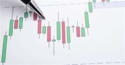 Understanding Japanese Candlestick Charts A Comprehensive Guide