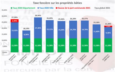 Le Saviez Vous Nouvelle Ere Pour Buchelay