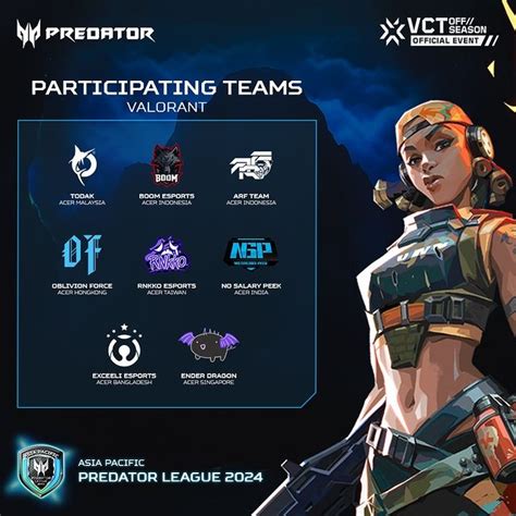 Jadwal APAC Predator League 2024 Valorant Group Stage Dan Playoff