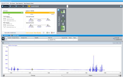 Baseline Noise Forum Gas Chromatography Agilent Community