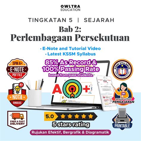 Tingkatan Nota Sejarah Spm Bab Perlembagaan Persekutuan E Note