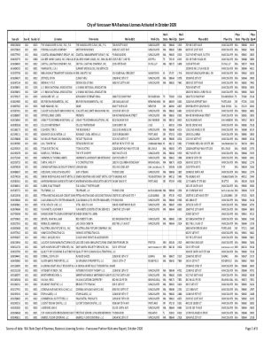 Fillable Online Dor Wa Govmanage Businesscity LicenseVancouver City