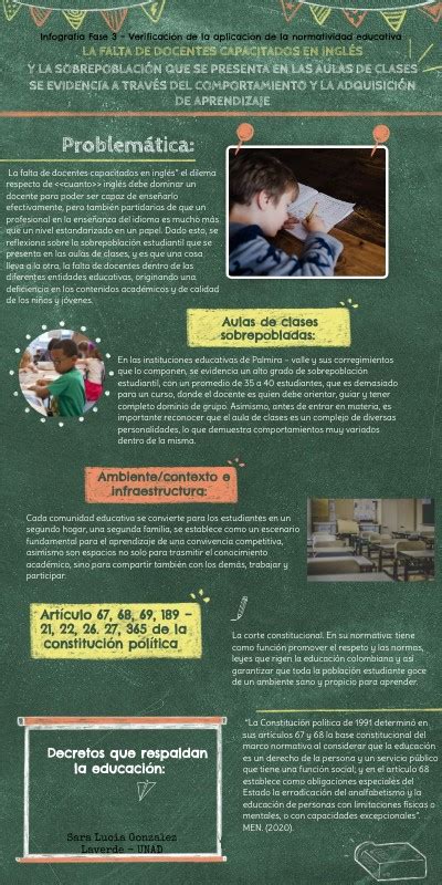 Fase 3 Verificación de la aplicación de la normatividad educativa