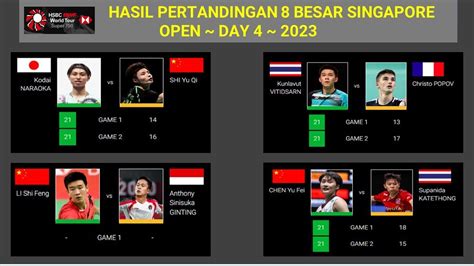 Hasil Pertandingan Besar Singapore Open Hari Ini Day Sinisuka