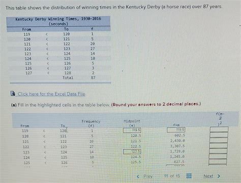 Winning Times Kentucky Derby Glynis Dorolisa