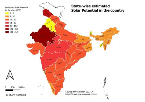 Advancing India S Solar Energy Ambitions Under The National Solar