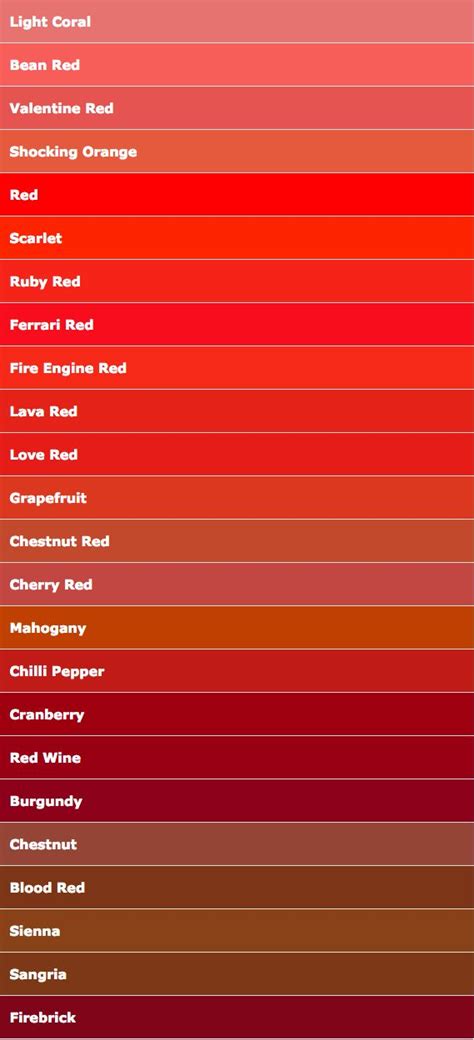 Red Color Names Discover 50 Shades Of Red