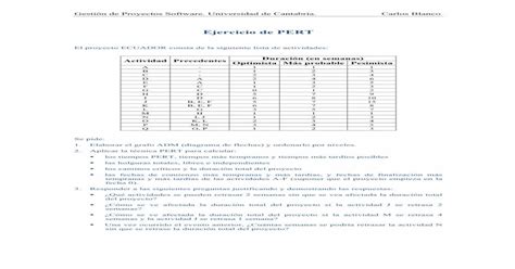 Ejercicio De PERT Ocw Unican Es Elaborar El Grafo ADM Diagrama De