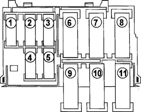 Fuse Box Diagram Renault Kangoo And Relay With Assignment And Location