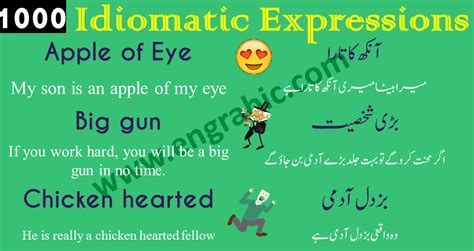 Most Common Idioms With Examples In Urdu Hindi Meanings Off