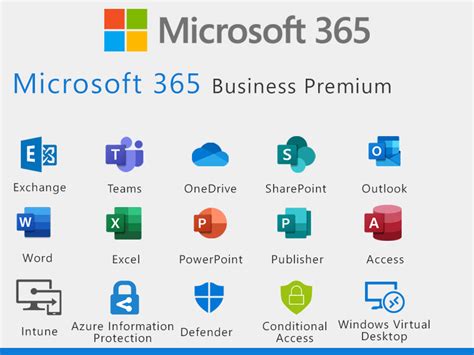Buy Microsoft 365® Business Standard | Business Premium Subscription