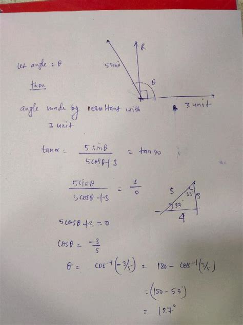 The Resultant Of Two Vectors Of Magnitudes 3 Units And 5 Units Is Perpendicular To 3 Units The