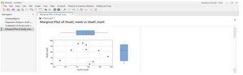 Minitab Regression How To Use Minitab Regression With Analysis