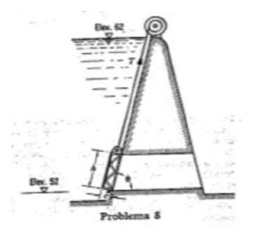 La Compuerta Rectangular Mostrada En La Figura Tiene Las Dimensiones H