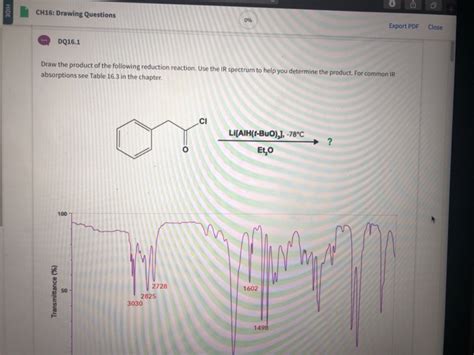 Ir Spectroscopy Values Table Pdf Decoration Examples