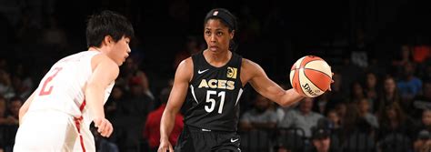 Aces Sign Guard Sydney Colson - WNBA